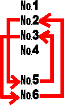 操作画面手順