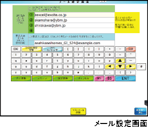 メール設定外面
