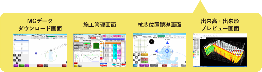 MGデータダウンロード画面、施工管理画面、杭芯位置誘導画面、出来形プレビュー画面