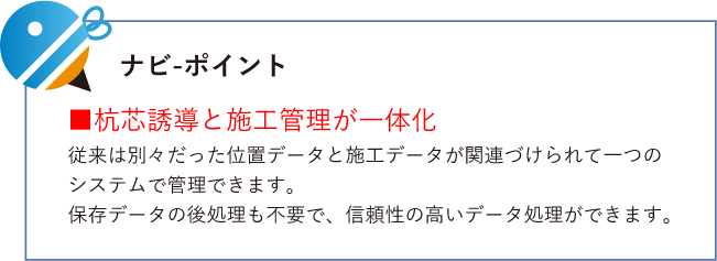 ナビ-ポイント　杭芯誘導と施工管理が一体化