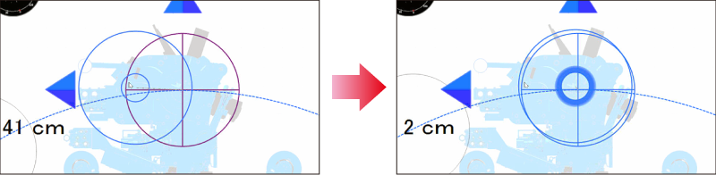 目標位置に近づくと「ｍ」、「cm」と単位を変え、目標位置が許容誤差範囲内に到達すると表示円の色を変えてお知らせします。
