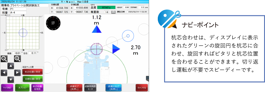 杭心合わせは、ディスプレイに表示されたグリーンの旋回円を杭心に合わせ、旋回すればピタリと杭心位置を合わせることができます。切り返し運転が不要でスピーディーです。