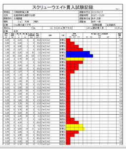 A-WARE画面2