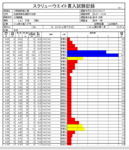 A-WARE画面3