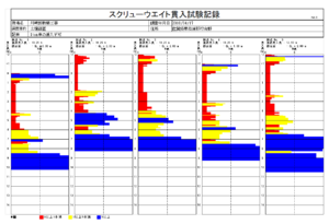 A-WARE画面4