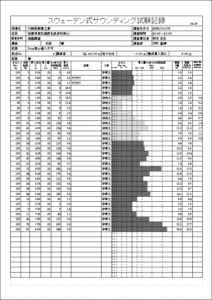 A-WARE画面2