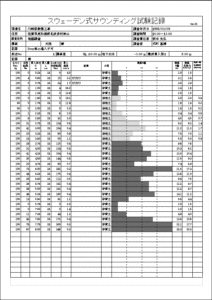 A-WARE画面3