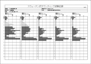 A-WARE画面4